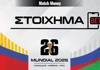Μουντιάλ 2026 Στοίχημα: Αξία στο θέλω της «Σελεσάο»