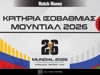 Μουντιάλ 2026 Κριτήρια Ισοβαθμίας - Τι ισχύει
