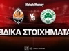 Σαχτάρ - Παναθηναϊκός Ειδικά: Σουτ απ' τα «φτερά» στο 4.50