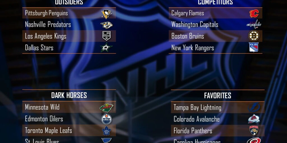 χόκεϊ επί πάγου, Stanley Cup, προγνωστικά χόκεϊ, προγνωστικά στοιχήματος