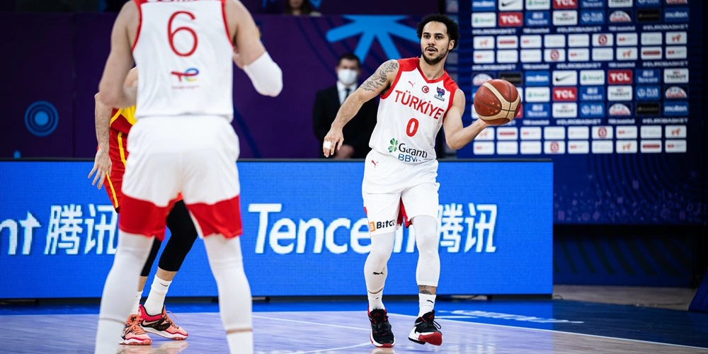 Προγνωστικά Ευρωμπάσκετ 2022, Προγνωστικά Eurobasket 2022