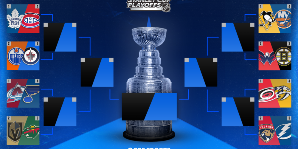Προγνωστικά χόκεϊ, προγνωστικά NHL
