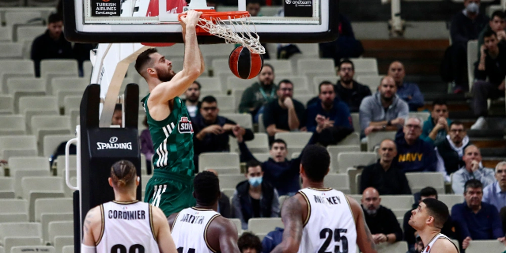 Προγνωστικά μπάσκετ, προγνωστικά Euroleague