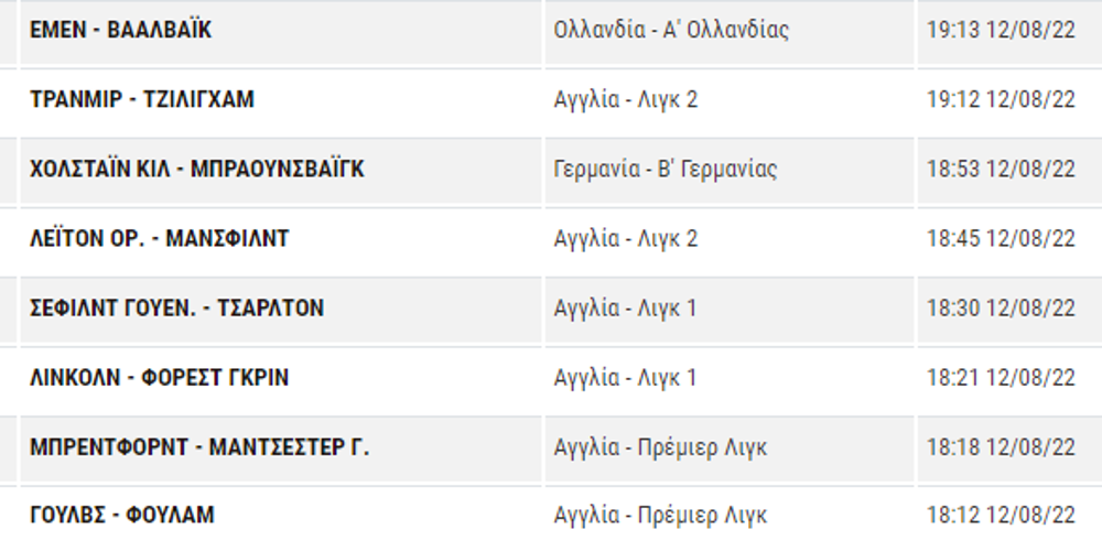 στοιχηματικές αναλύσεις αγώνων, δωρεάν προγνωστικά στοιχήματος σήμερα
