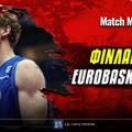 Φινλανδία EuroBasket 2025: Ρόστερ, πρόγραμμα, αποδόσεις