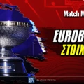 Eurobasket 2025: Πρόγραμμα - Αποδόσεις - Κανάλι
