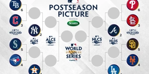 MLB: Δύο μίνι μακροχρόνια μπέιζμπολ