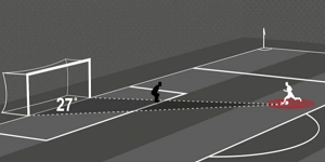 Νίκος Αγγελής: xGoals, στοίχημα και Αγγλιδούλες