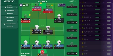 Νίκος Αγγελής: Κουβέντα σε σύστημα... 4-2-4