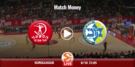 chapoel-tel-abib-makampi-tel-abib-kanali-live-streaming.jpg