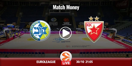 Μακάμπι Τελ Αβίβ - Ερυθρός Αστέρας κανάλι.jpg