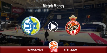 Μακάμπι Τελ Αβίβ - Μονακό κανάλι.jpg