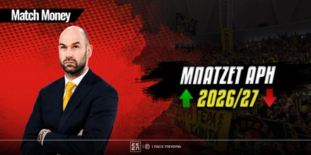 matchmoney-budget-aris.jpg