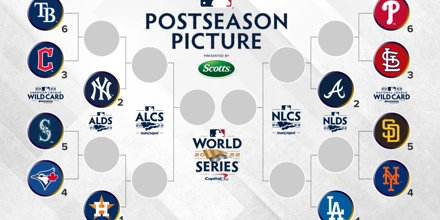 MLB: Δύο μίνι μακροχρόνια μπέιζμπολ