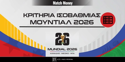 MM_Mundial_2026_isovathmies.jpg