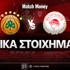 Παναθηναϊκός - Ολυμπιακός Ειδικά: Αποδόσεις για... Όσκαρ με Χουάντσο!