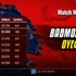 Βαθμολογία ΟΥΕΦΑ: Η θέση της Ελλάδας μετά την «γκέλα» του Ολυμπιακού