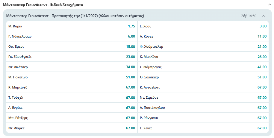 neos_proponitis_manchester_united