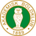 ΑΒ Κοπεγχάγη