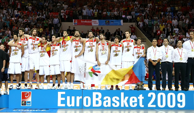 Eurobasket 2022, Προγνωστικά Ευρωμπάσκετ