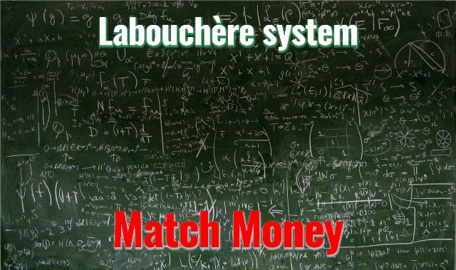 Σύστημα Labouchere, θεωρία στοιχήματος