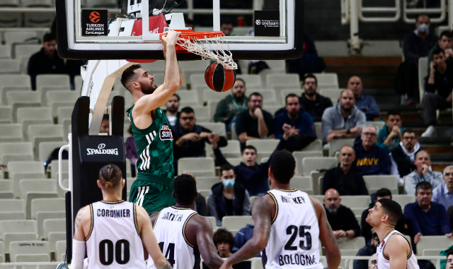 Προγνωστικά μπάσκετ, προγνωστικά Euroleague